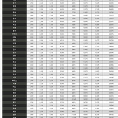 リーンロゼ トーゴ 2P ソファー グレー