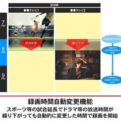 ★新品未使用・未開封品★レグザ 32V型 液晶テレビ 32S24 ハイビジョン 外付けHDD 裏番組録画 ：不要テレビ回収も可能！