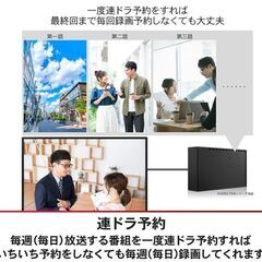 ★新品未使用・未開封品★レグザ 32V型 液晶テレビ 32S24 ハイビジョン 外付けHDD 裏番組録画 ：不要テレビ回収も可能！
