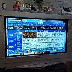 昭和バブルのブラウン管テレビ（現役）