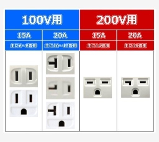標準取付無料*安心の1年保証*シャープ 2019年製 14畳用*AC158