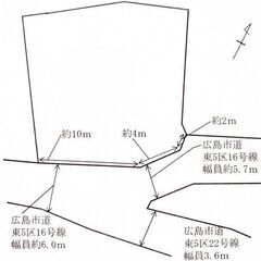 【売地】広島駅裏徒歩10分！　広々230㎡以上 - 不動産