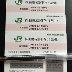 株主優待優待割引券　JR東日本　３枚