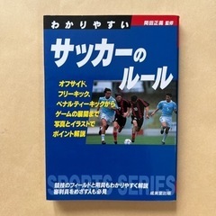 わかりやすいサッカーのルール