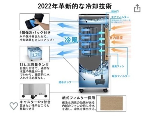 新品　冷風機