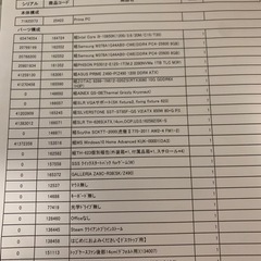 高性能ゲーミングpc RTX3080 