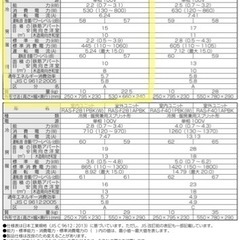GM281【エアコンの販売実績多数♪】定価約6万+工事費のお品♪　東芝　2020年製　主に6畳用　RAS-F221PBK　安心保証付き♪　リサイクルショップ　ケイラック朝霞田島店　埼玉県　朝霞市　田島　和光市　志木市　新座市　富士見市　ふじみ野市　三芳町　戸田市　蕨市　さいたま市(岩槻以外)　川越市　所沢市　上尾市　東京都　板橋区　練馬区　清瀬市 GM281【エアコンの販売実績多数♪】定価約6万+工事費のお品♪ 東芝