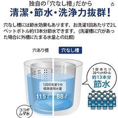 半年使用の洗濯機シャープ製！7kg ステンレス穴なし槽 ホワイト系 ES