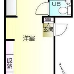 ✨敷金/礼金0円・仲介手数料0円✨水商売・無職OK😄 ＪＲ京浜東北・根岸線 山手駅 徒歩10分❗️横浜市中区⻨⽥町３ - 横浜市