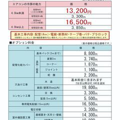 値下げしました!! パナソニック Panasonic エアコン CS-J229C-W  Eolia エオリア  ナノイーX搭載 おもに6畳 単相100V  Jシリーズ クリスタルホワイト 2019年製 業者内部洗浄クリーニング済 堺市 石津【ジャングルジャングルサカイ石津店】