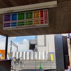 【ネット決済】7月12日、広電宮島口駅を、案内します。