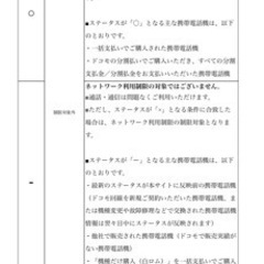 iPhone13 128GB SIMフリー【新品未開封！】