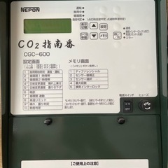 co2指南番