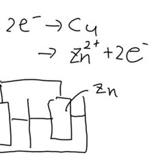 高校化学を教えます オンライン 東大卒家庭教師 ジュピター 新発田の家庭教師の生徒募集 教室 スクールの広告掲示板 ジモティー