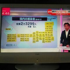 テレビ 22型