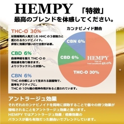 素敵でユニークな CBD 6% CBN 30% C-O HEMPY 6% ① その他 