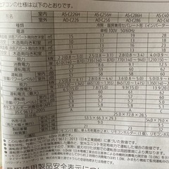 取引先決定】FUJITSUエアコン 6〜10畳用 本体&室外機&リモコン