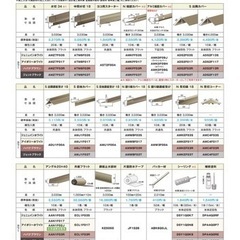 金属サイディング（新品）値下げ交渉可　本体定価の半額以下！コーキング20本＋役物付き 金属サイディング（新品）値下げ交渉可 本体定価の半額以下