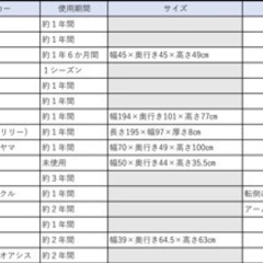 一人暮らし　家具、電化製品セット
