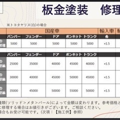 板金塗装（カスタムも相談可）