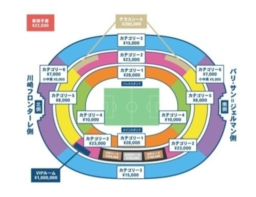 パリサンジェルマン　ジャパンツアーチケット Paris Saint-Germain JAPAN TOUR 2023】パリ・サン=ジェルマンFC公開