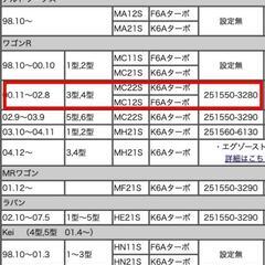 スズキ ワゴンR、Kei マフラー スズキスポーツ