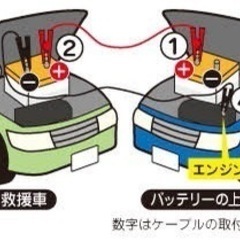 VOXYのバッテリーが上がってしまいました💦