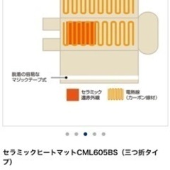 セラミックヒートマットCML605BS（三つ折タイプ）す