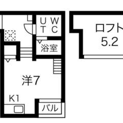 NEXSTAGE Ⅱ　205号室