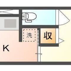 ✨管理物件✨新品の家具家電付き✨ネット無料✨