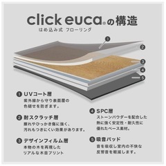 クリックeuca はめ込み式フローリング 206オールドブラウニー