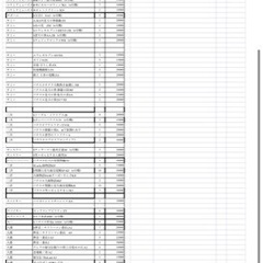 スロット在庫表