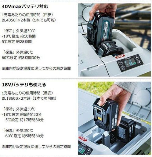 新品 マキタ 充電式保冷温庫 CW001GZ ブルー 青 本体のみ -18℃~60