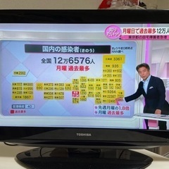 32型テレビ TOSHIBA社製 レグザ + 4K分波器&ケーブ...