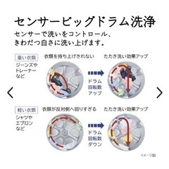 日立 BD-SG100FL　2021年製　ドラム式洗濯乾燥機 ビッグドラム