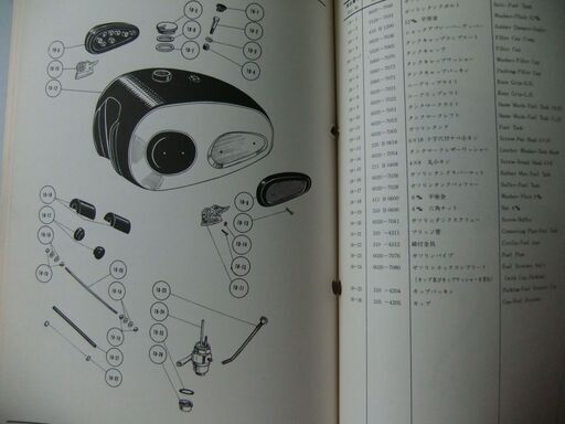 KAWASAKI カワサキ 500-K2 パーツリスト