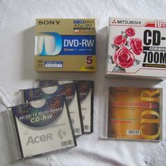 記憶媒体(CD-R.CD-RW DVD-RW.)