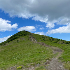 月、火、金曜休み滋賀の登山仲間