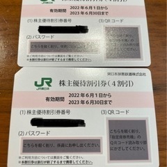 JR東日本　株主優待2枚