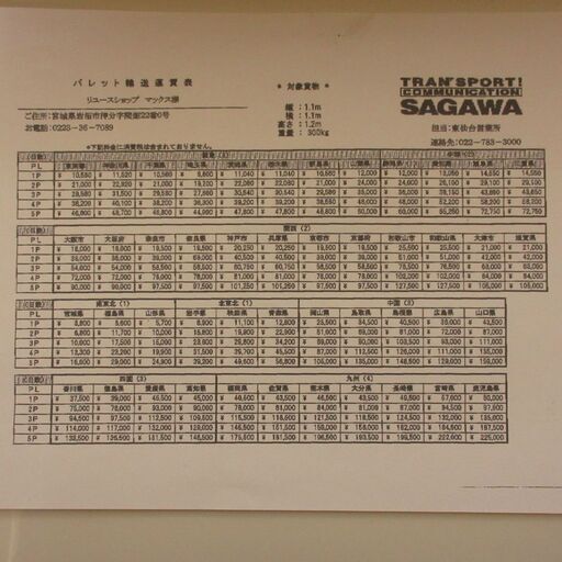 静岡製機 ジェットヒーター VAL6KL 100V 灯油 倉庫 暖房 宮城 中古