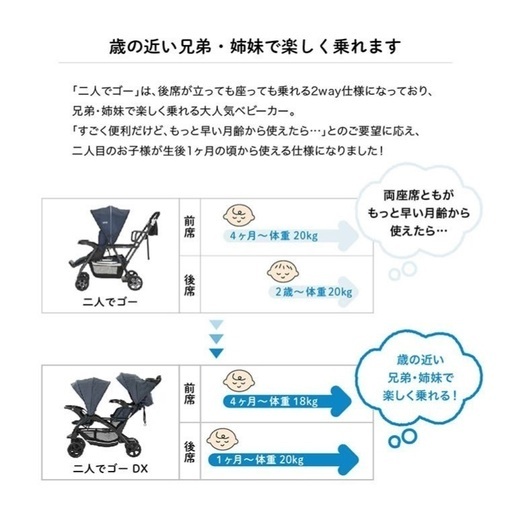 KATOJI 2人乗りベビーカー 2人でゴーDX(デニム) | noonanwaste.com