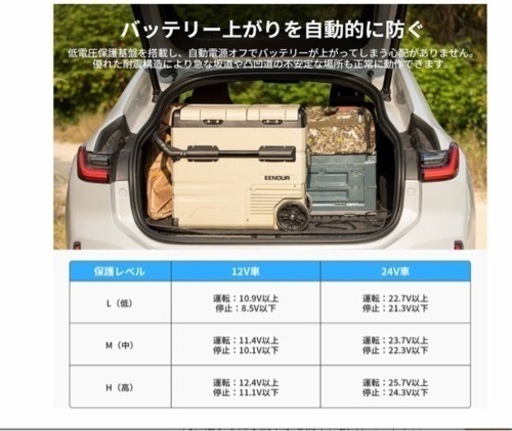 EENOUR 車載冷蔵庫 TAW55 55L -20℃～20℃ | rwwca.com