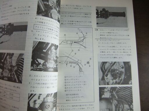 ヤマハ「RD400 RD250」 パーツリスト ➀ 送料込み! | mayberrydental.ie