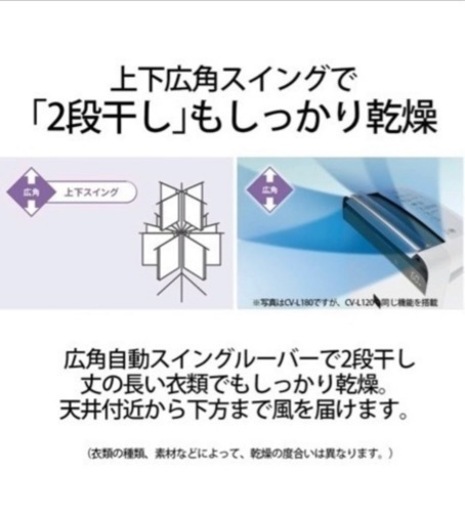 2021年7月購入　4年保証付き　シャープ　除湿機　消臭　乾燥　プラズマプラスター7000