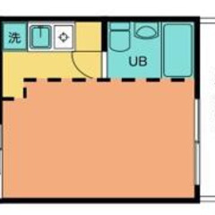 ✨敷金/礼金0円・仲介手数料0円💥 水商売・無職OK😄 ＪＲ南武...