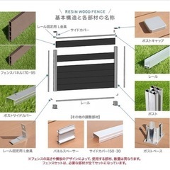 目隠しフェンス　フェンス　DIY 新品　未使用