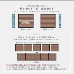 目隠しフェンス　フェンス　DIY 新品　未使用