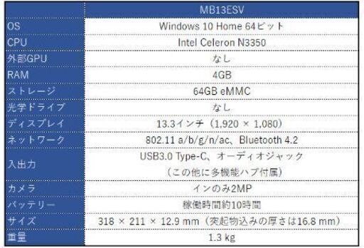 ノートパソコン 「美品」ノートパソコン mouse MB13ESV