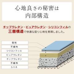 値下げしました⭐2人掛け 2.5人掛け 3人掛け ソファベッド