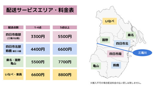 【モノマニア四日市店】値下げしました　Maruishi スーパーカー自転車　24インチ　現状品